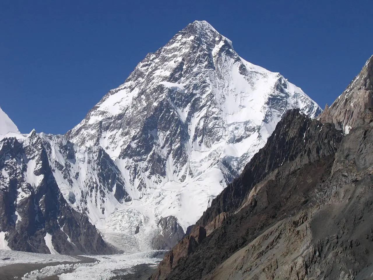 Lure of K2