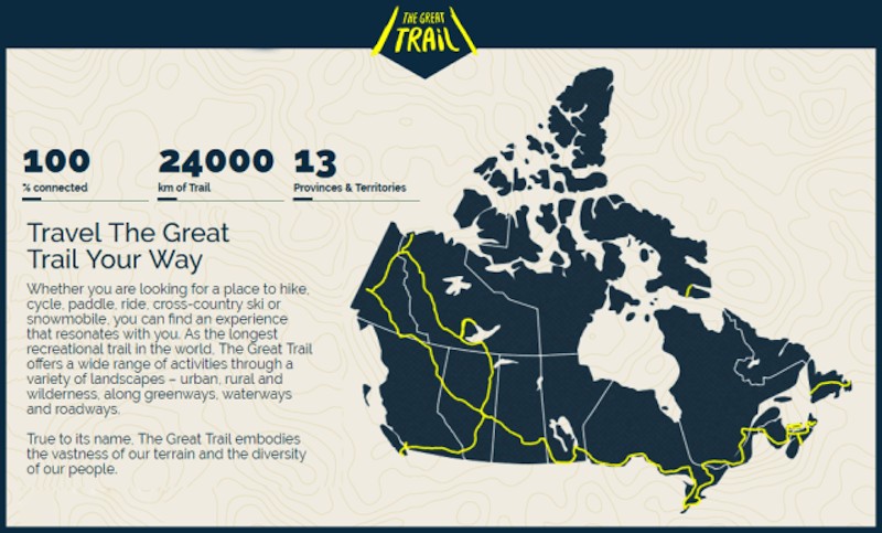 Canada great trail