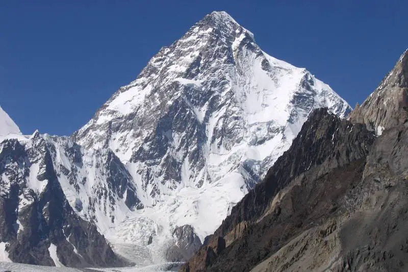 K2 Pakistan