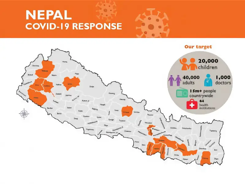 Nepal Covid 19 Response HERO 01 1